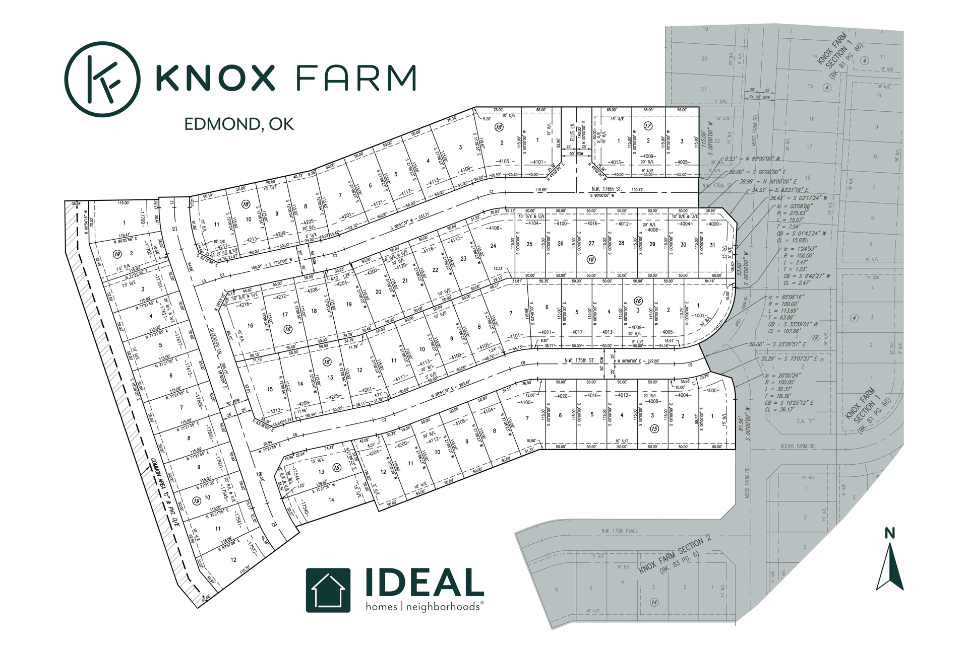 Mapa de la Comunidad