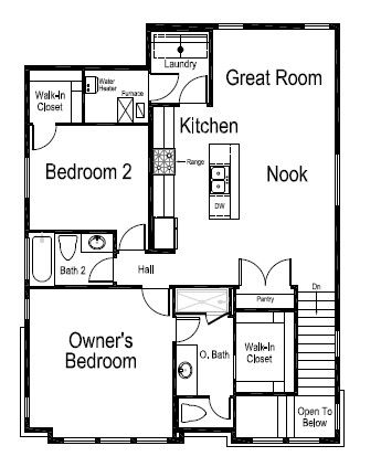Level 2