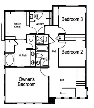 Level 3