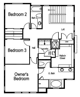 Level 3