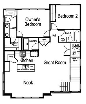 Kirkwood Farmhouse