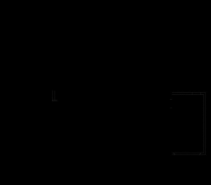 Basement Level