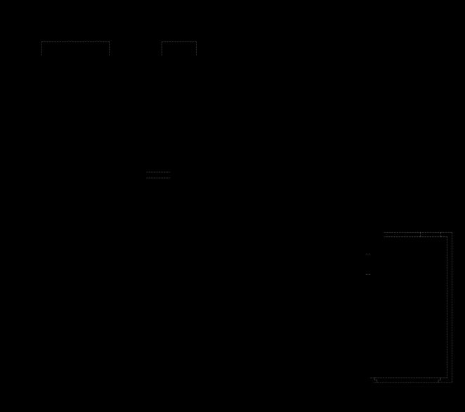 Basement Level