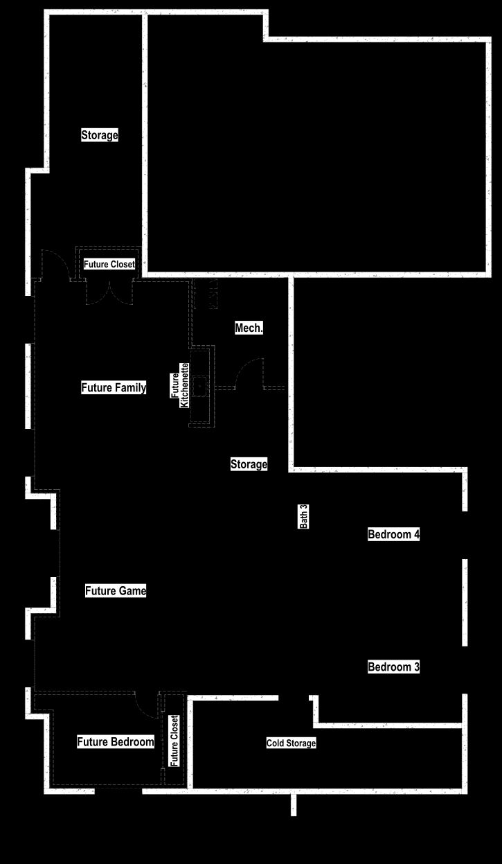 Coneflower Farmhouse - Basement