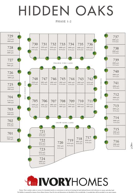 Community map