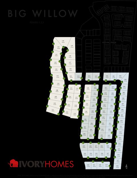 Community map