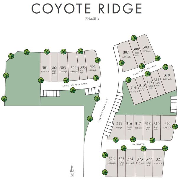 Community map