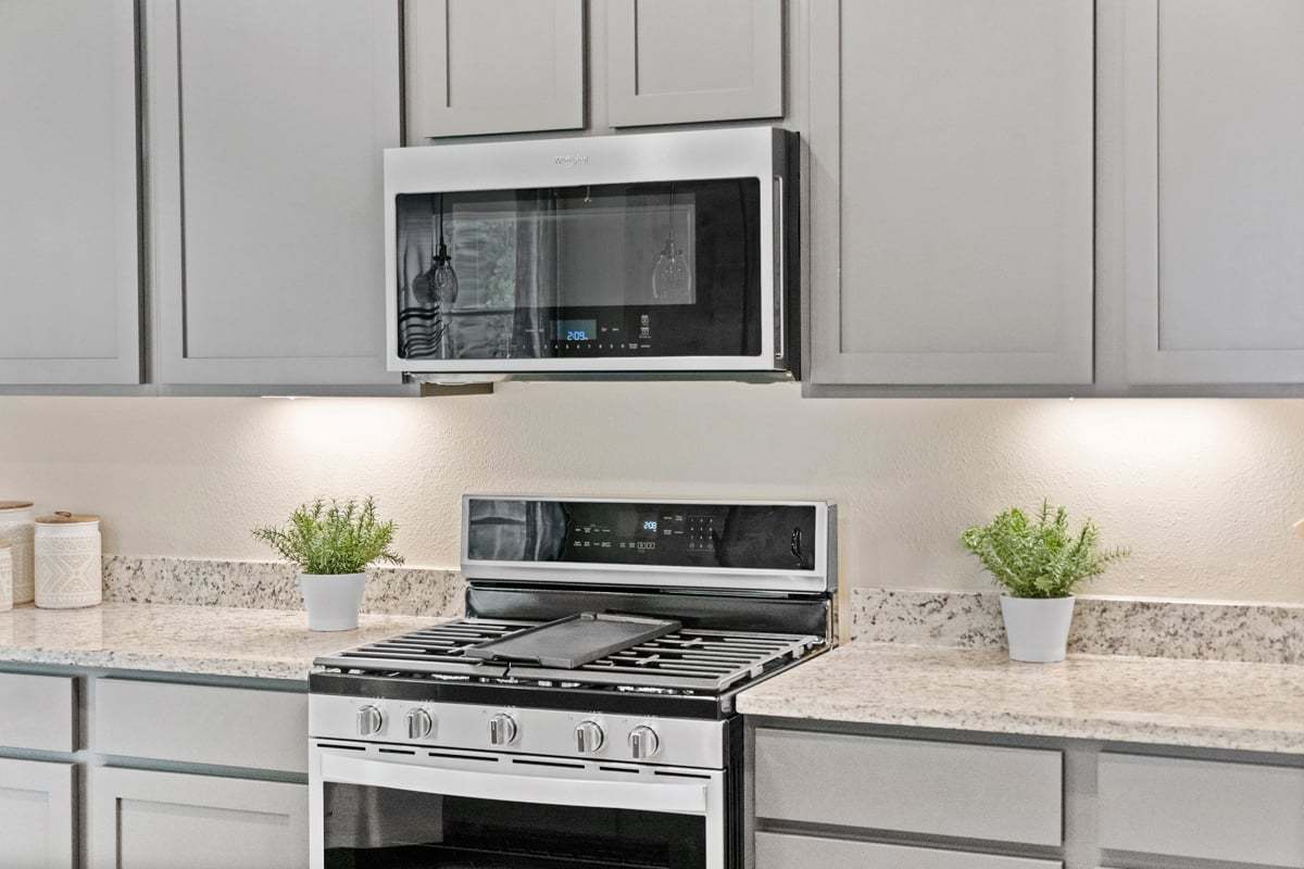Plan 2003 Modeled - Gas range
