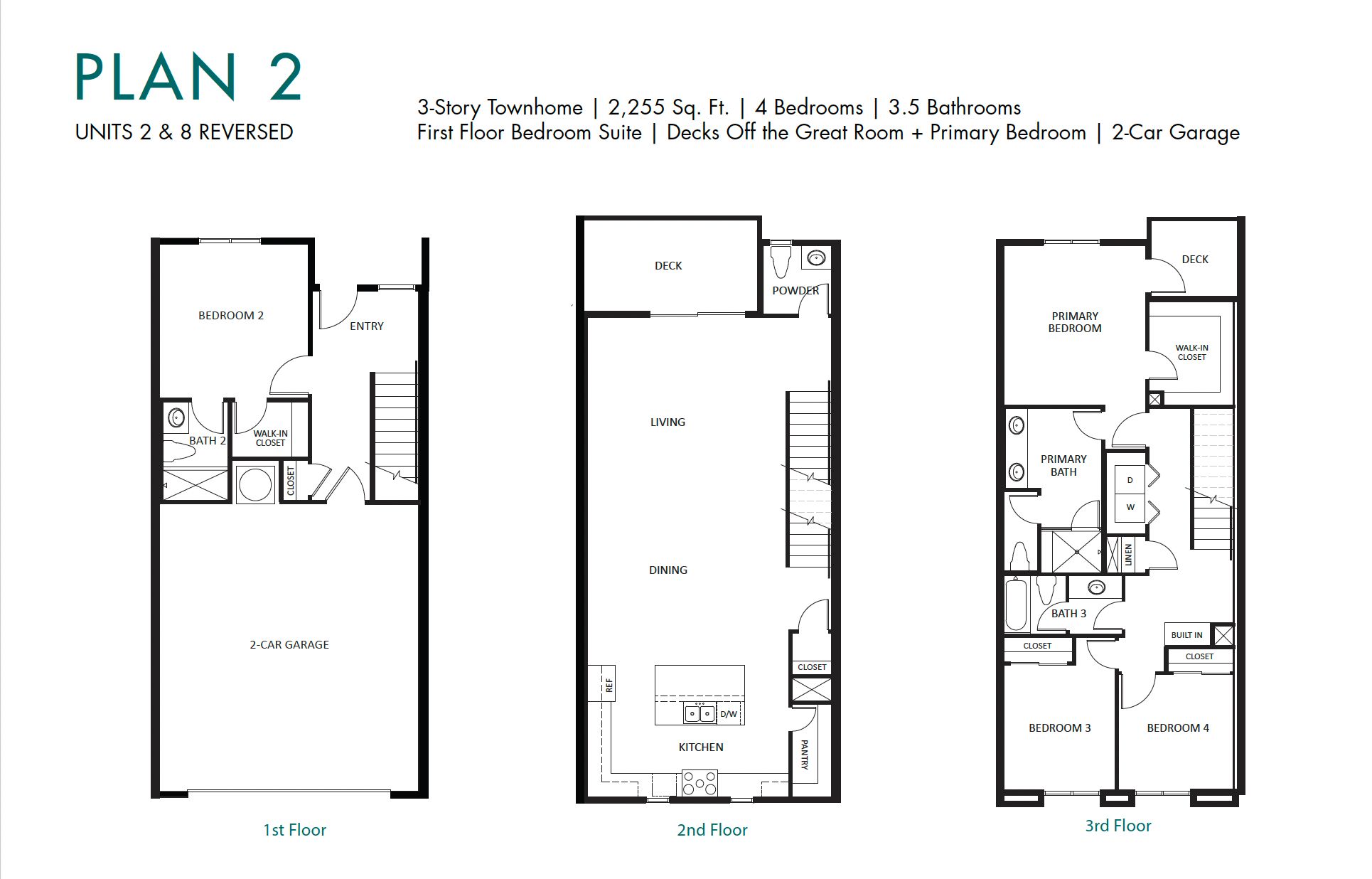 Plan 2