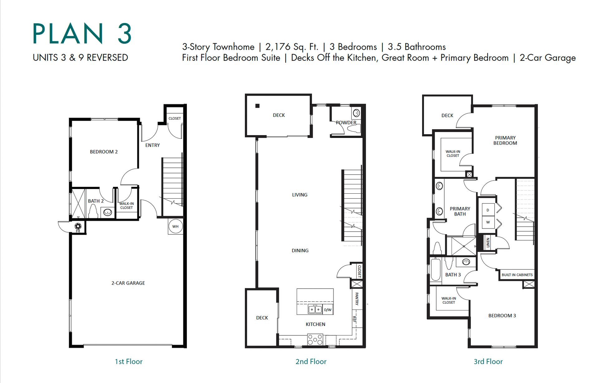 Plan 3