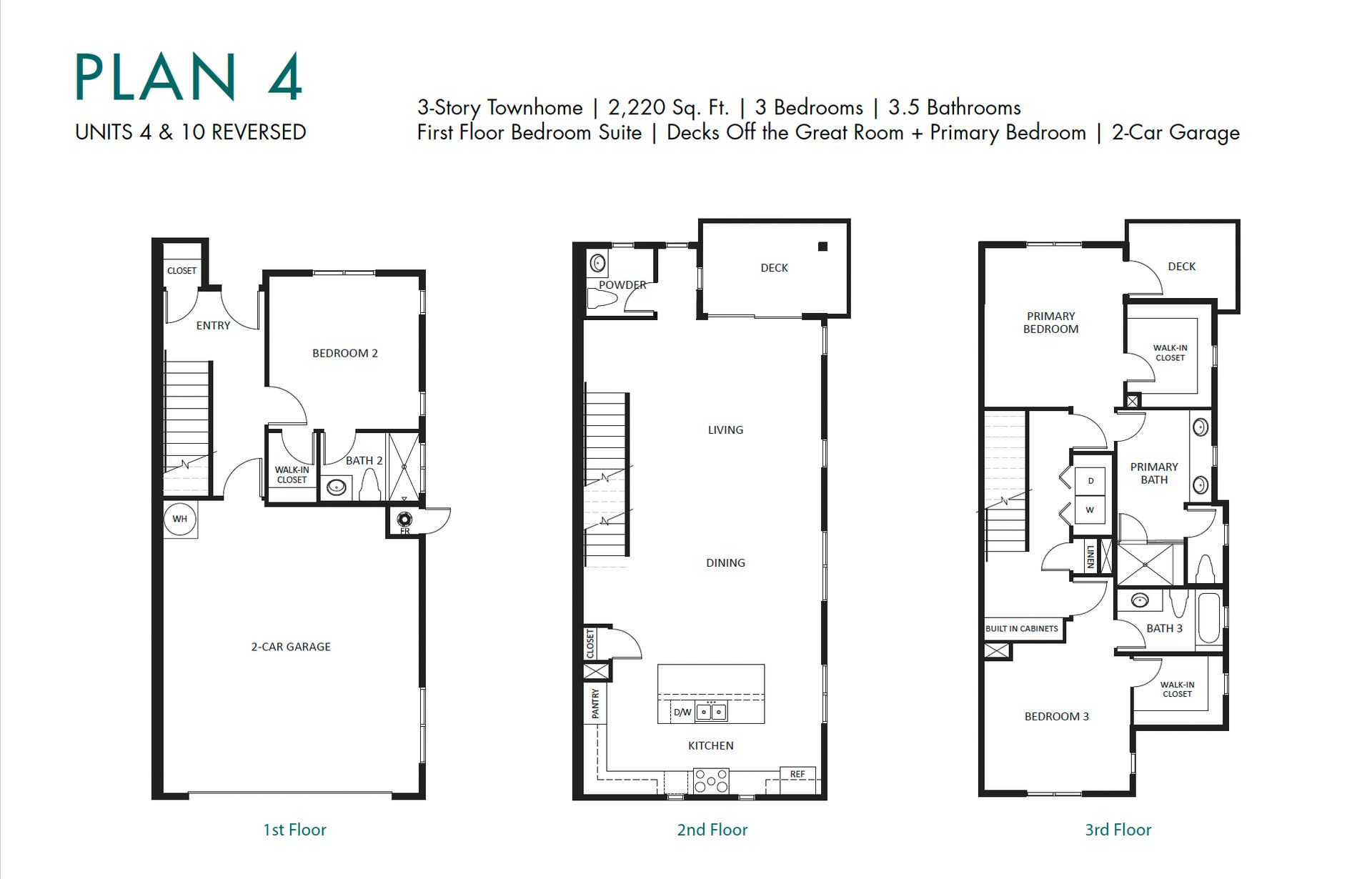 Plan 4