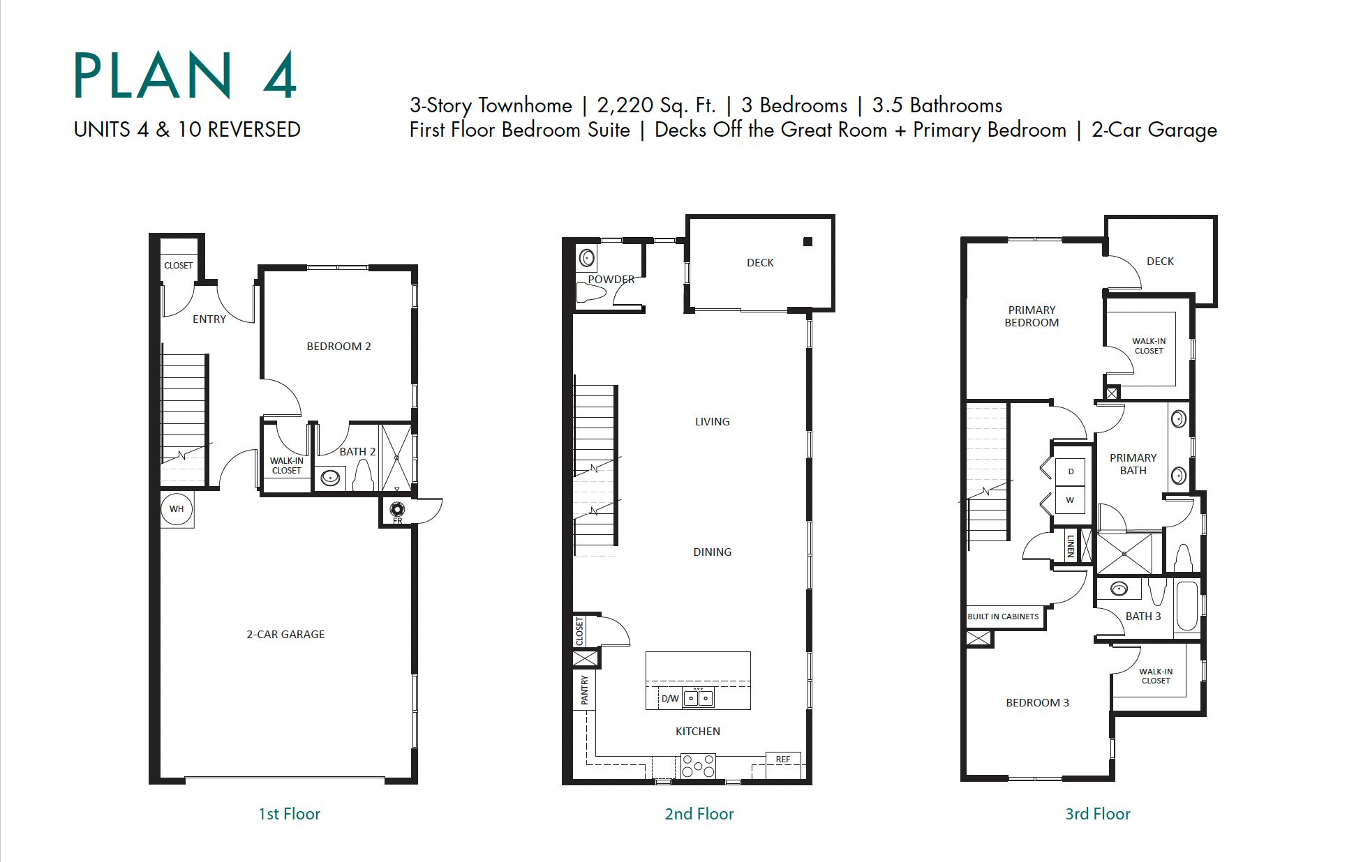 Plan 4