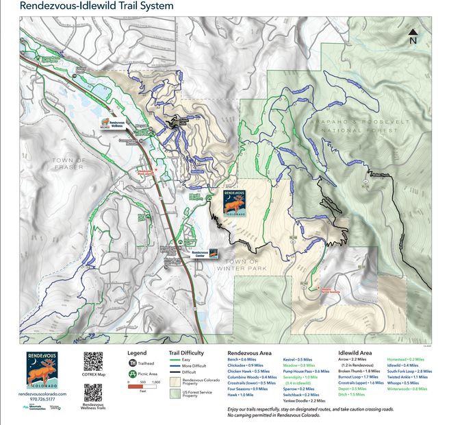 Community map