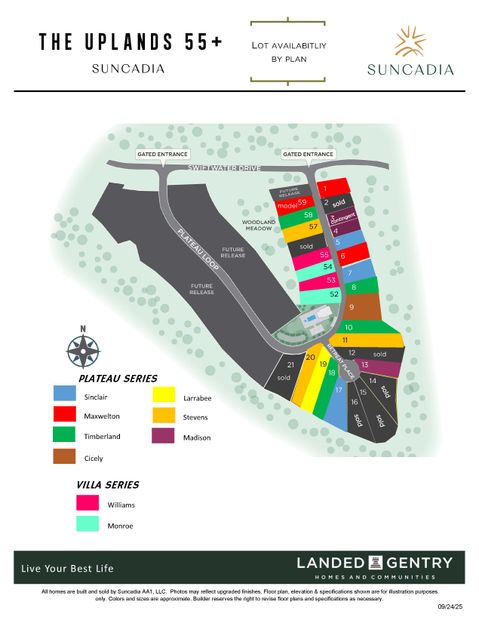 Community map