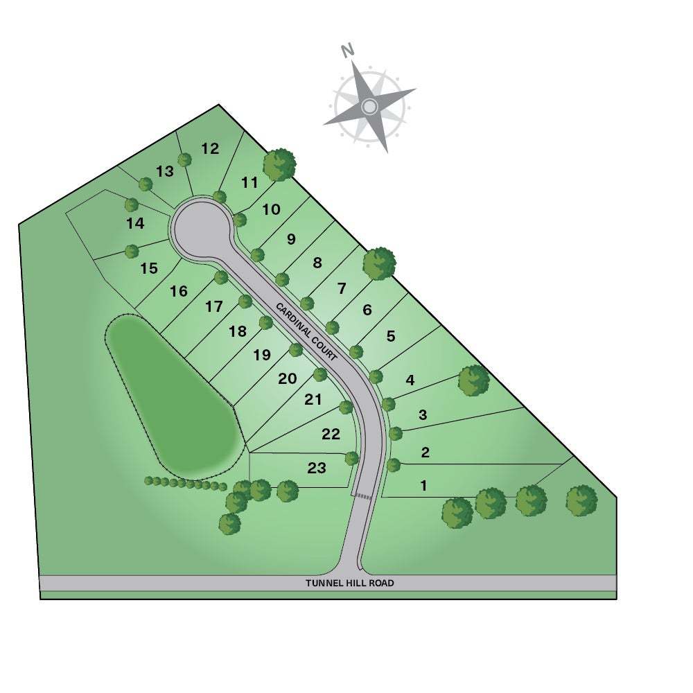 Community map