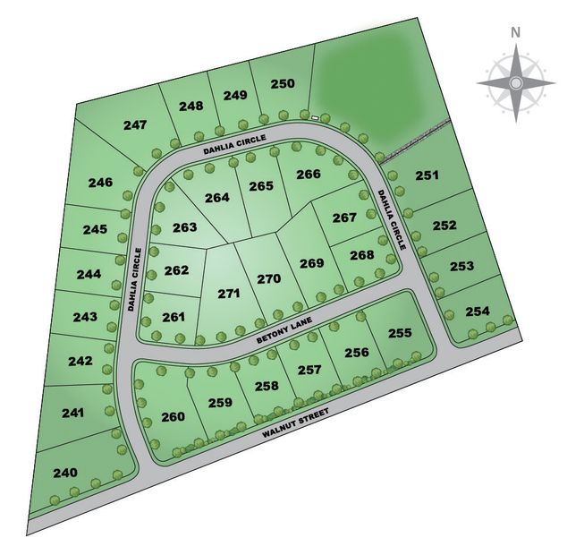 Community map