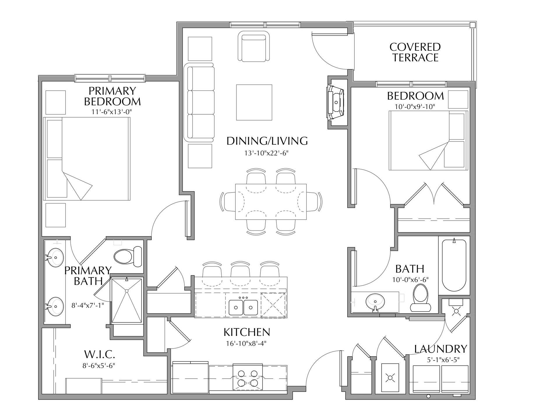 Purdue Plan