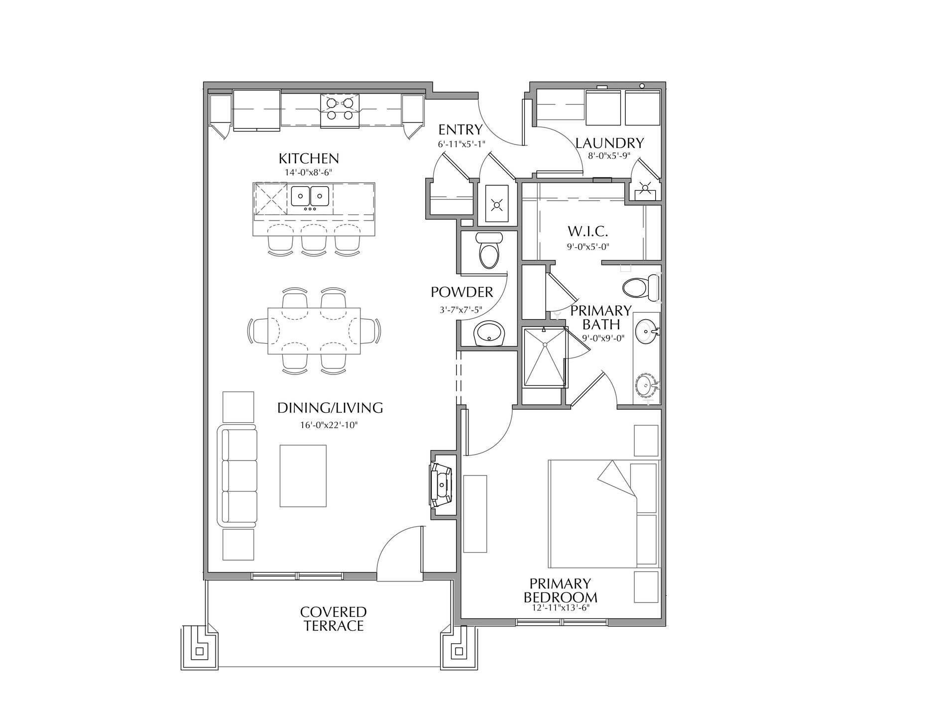 Stanford Plan