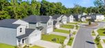 The Overlook - Watermill Collection - Longs, SC