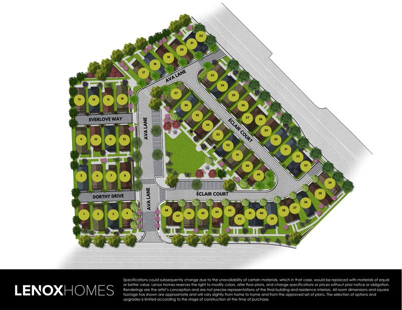 Community map