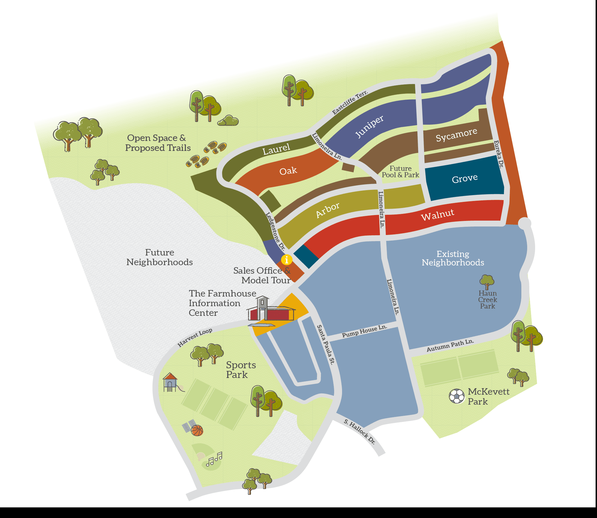 Community map
