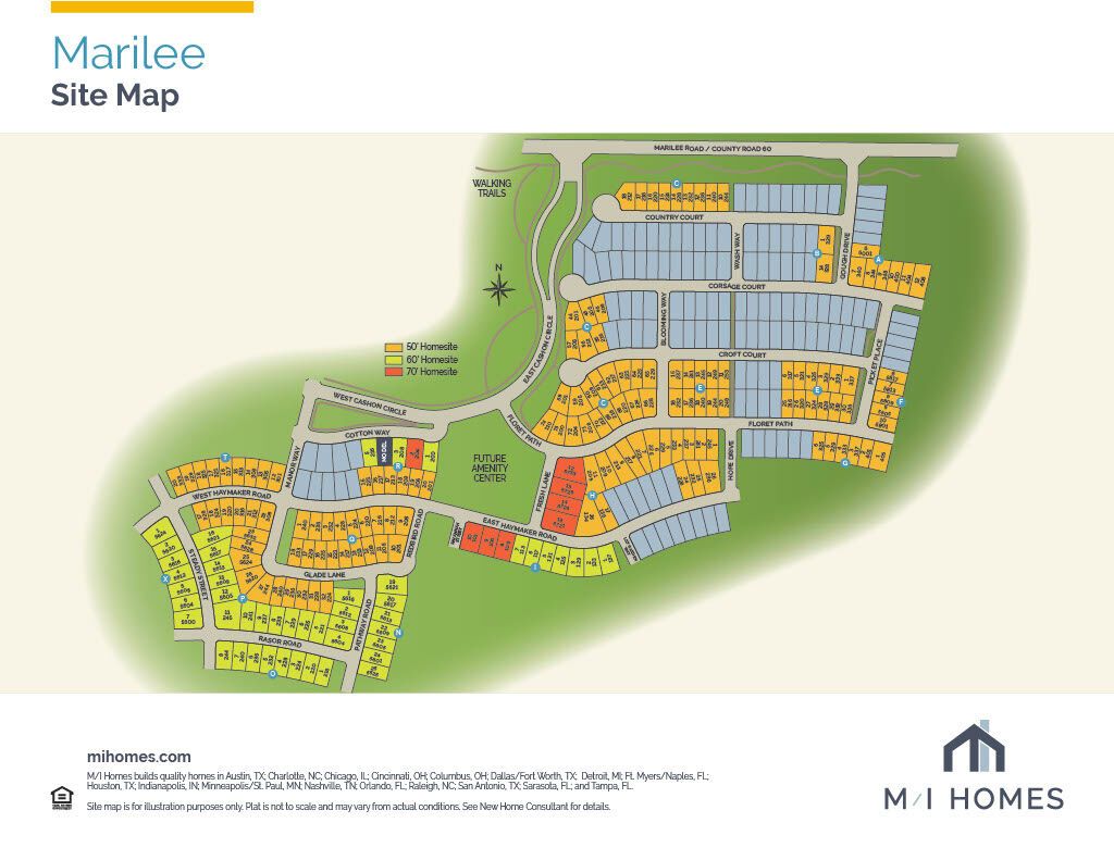 Mapa de la Comunidad