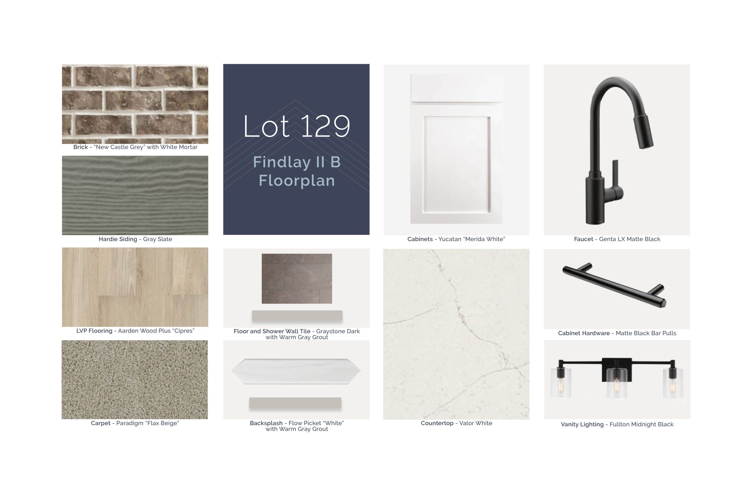 Design Selections