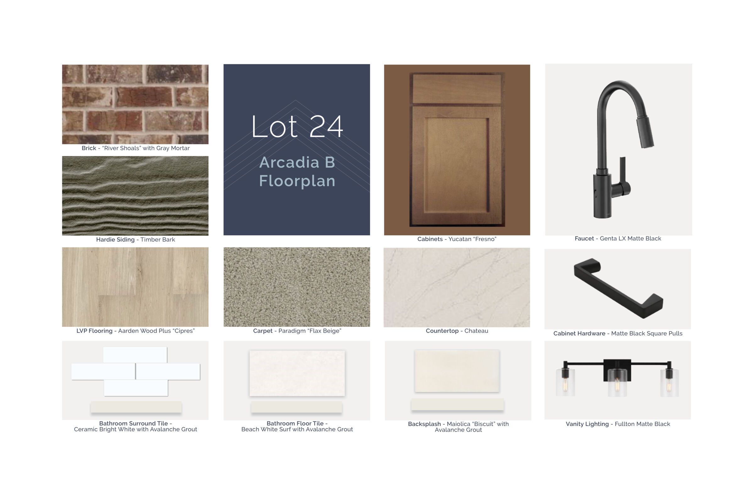 Design Selections