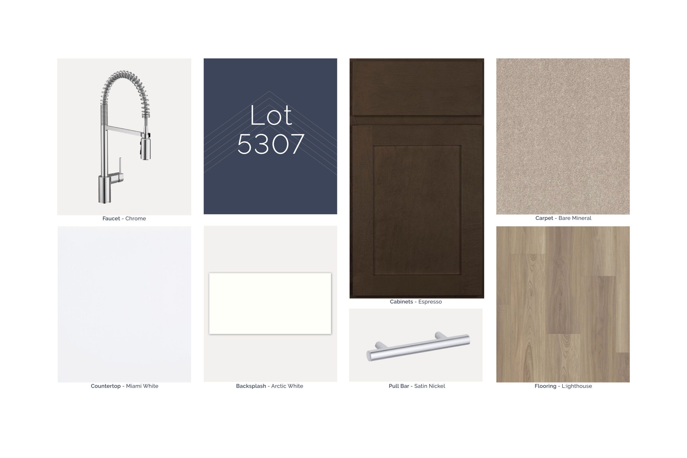 QMI design selections