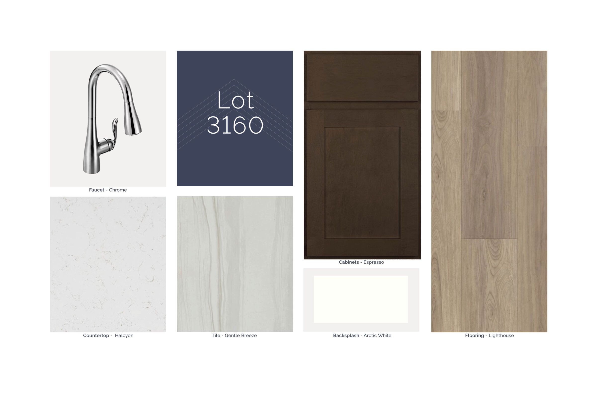 QMI design selections