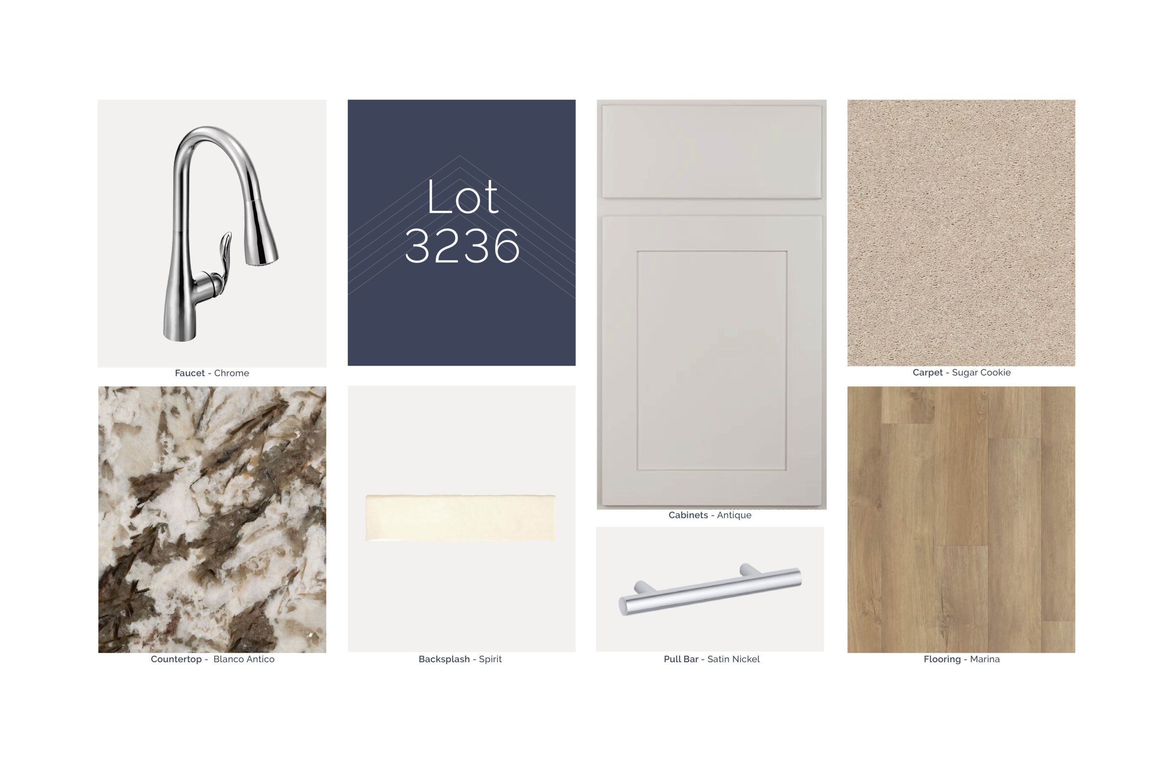 QMI design selections