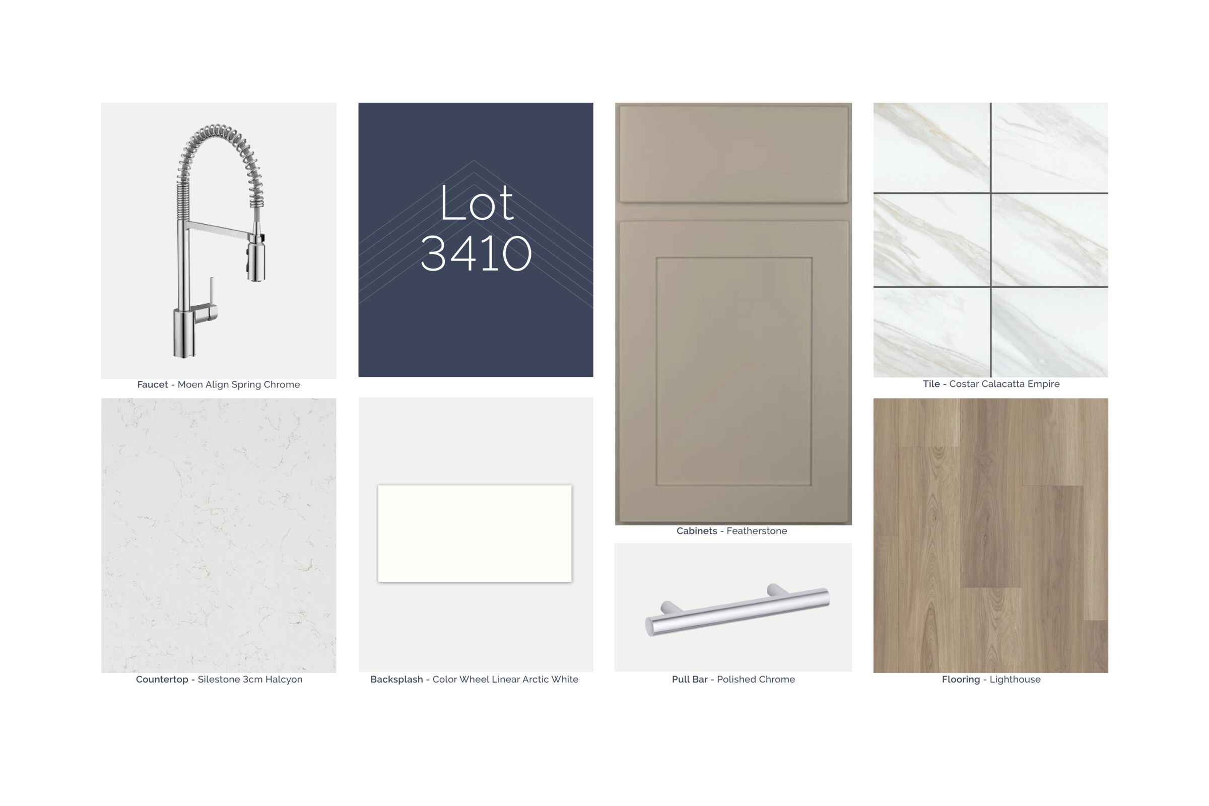 QMI Design Selection