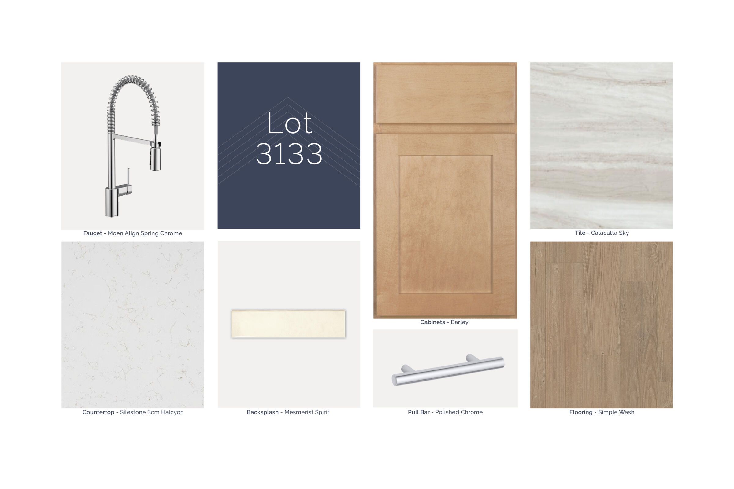 QMI Design Selection