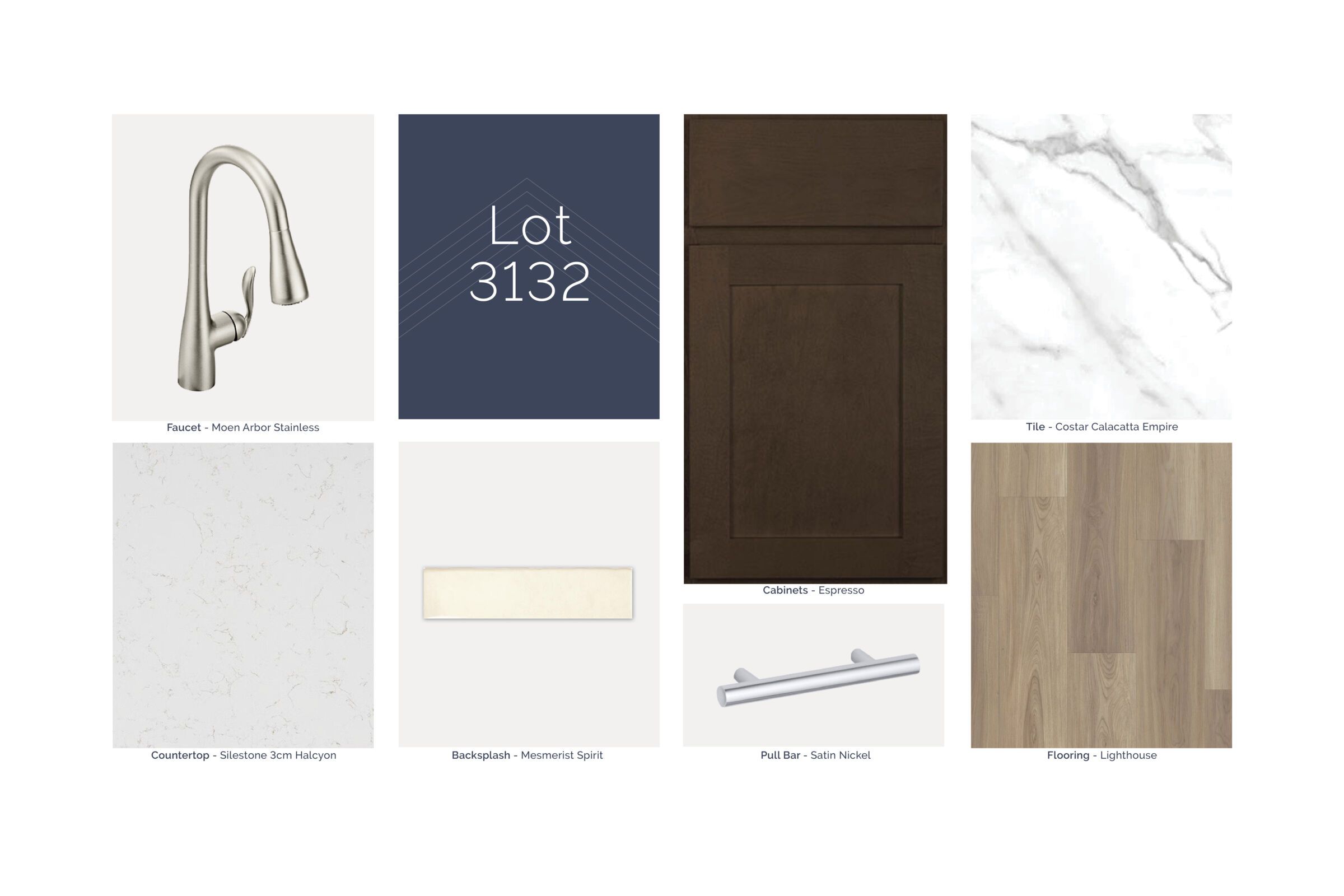 QMI Design Selection