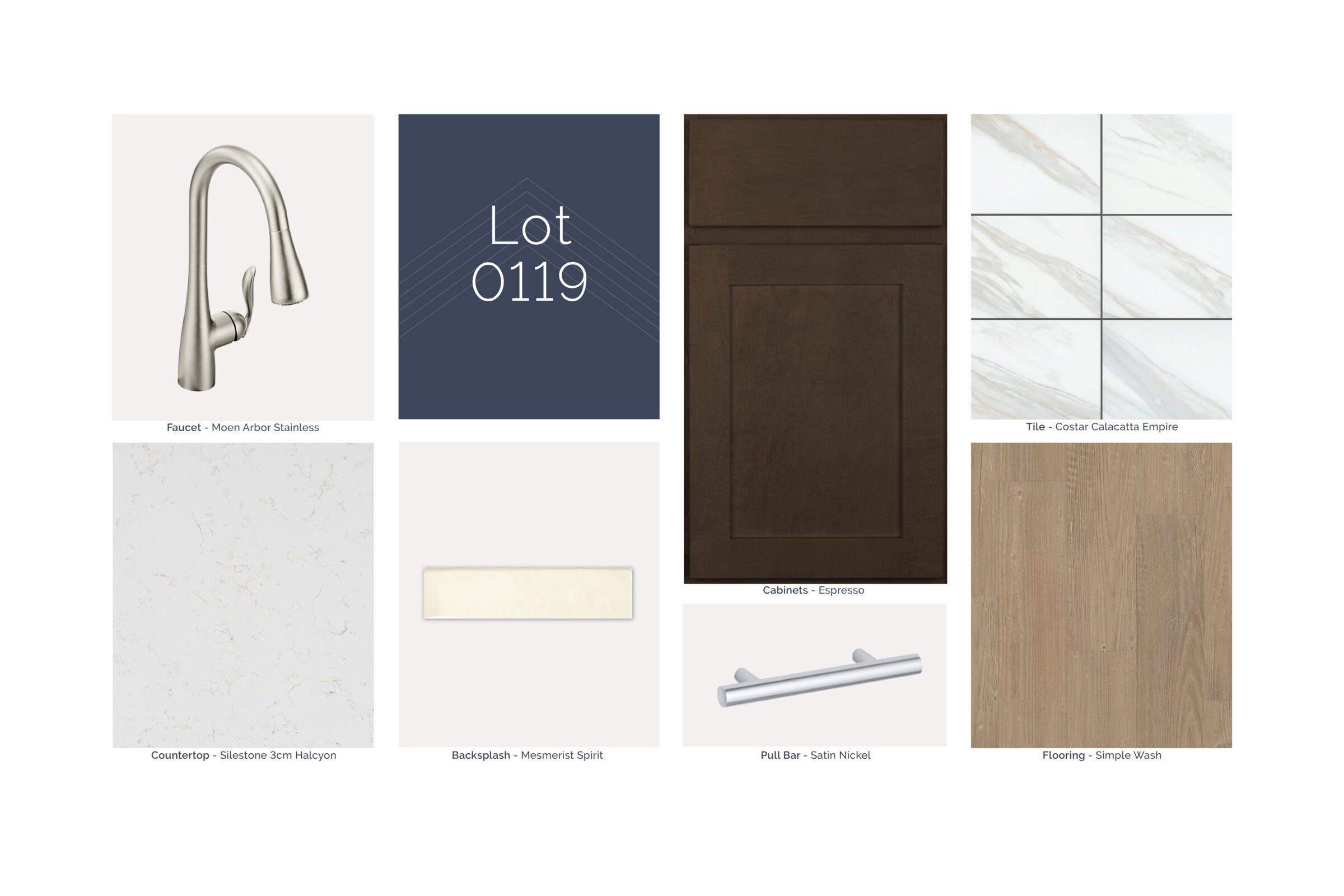 QMI Design Selection