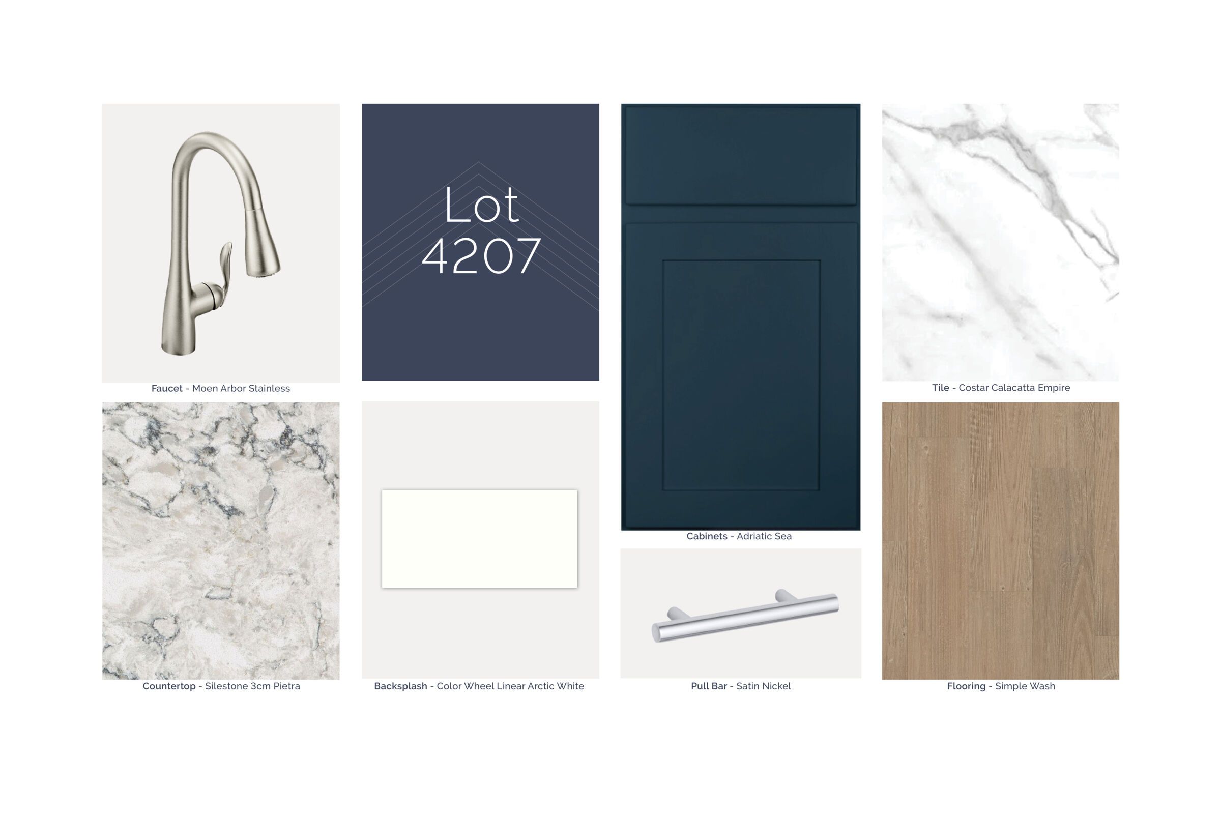 QMI Design Selection