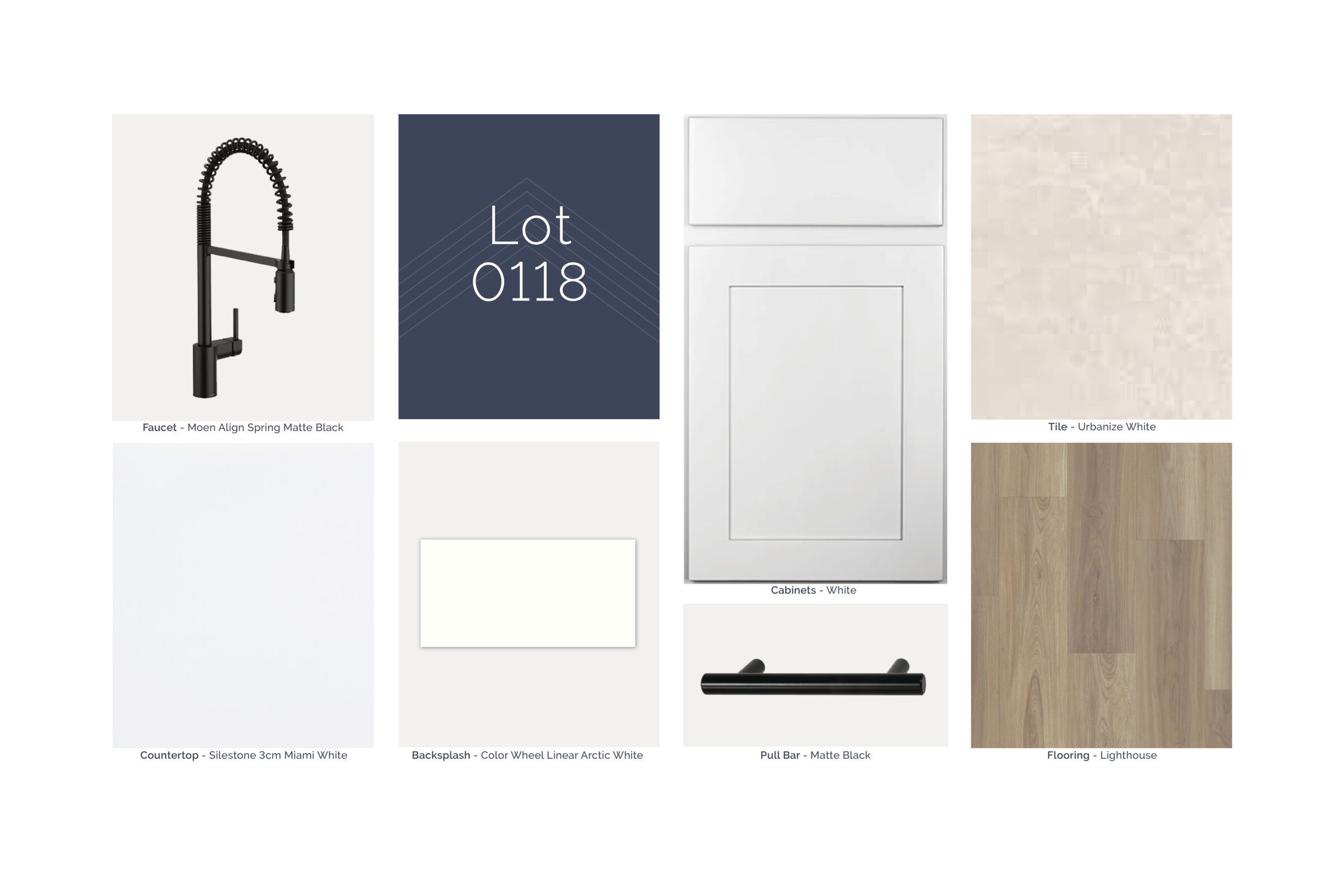 QMI Design Selection