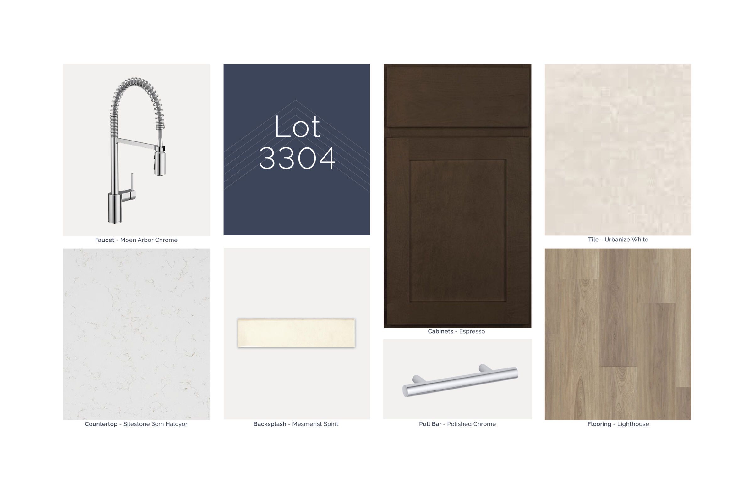 QMI Design Selection