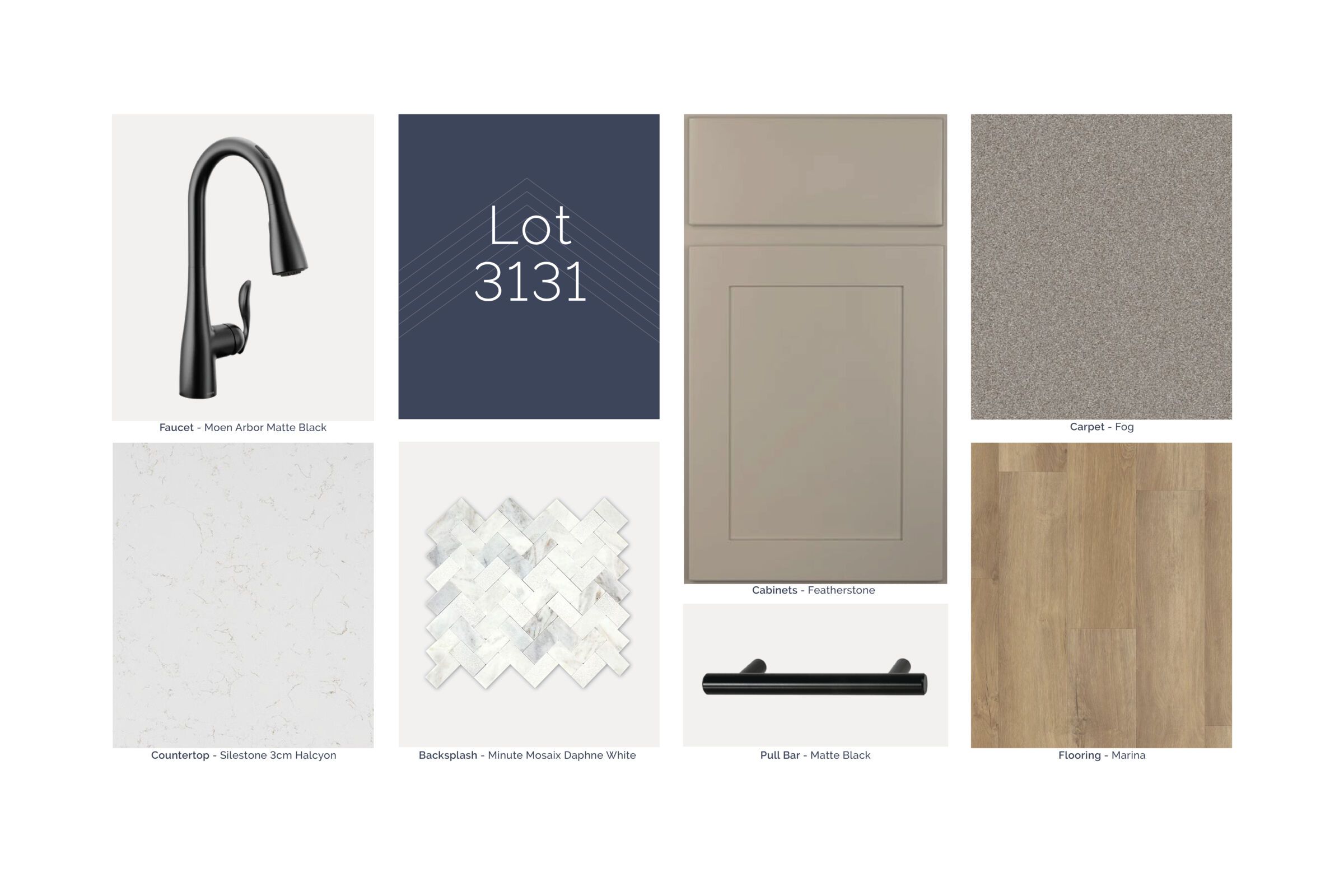 QMI Design Selection