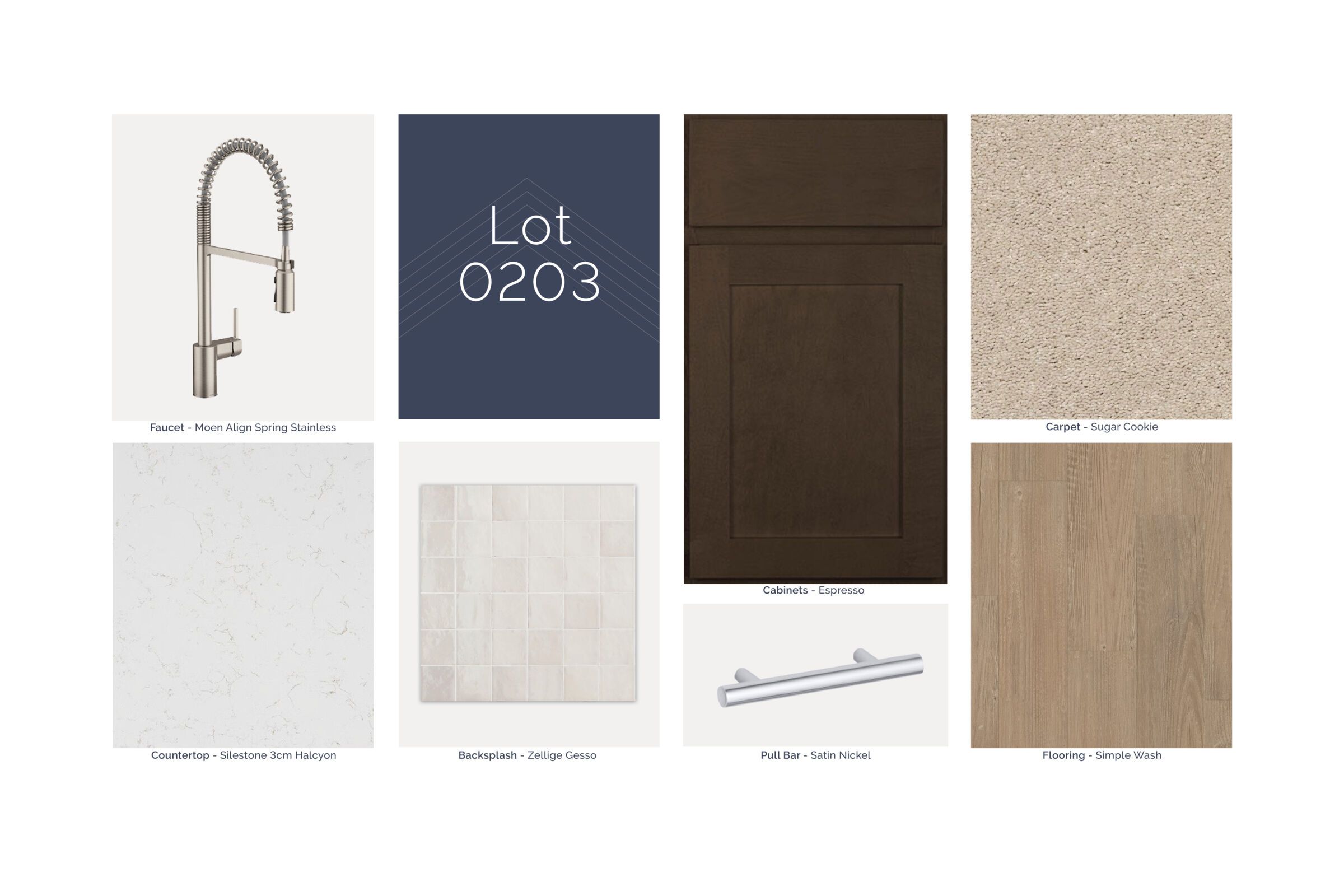 QMI Design Selection