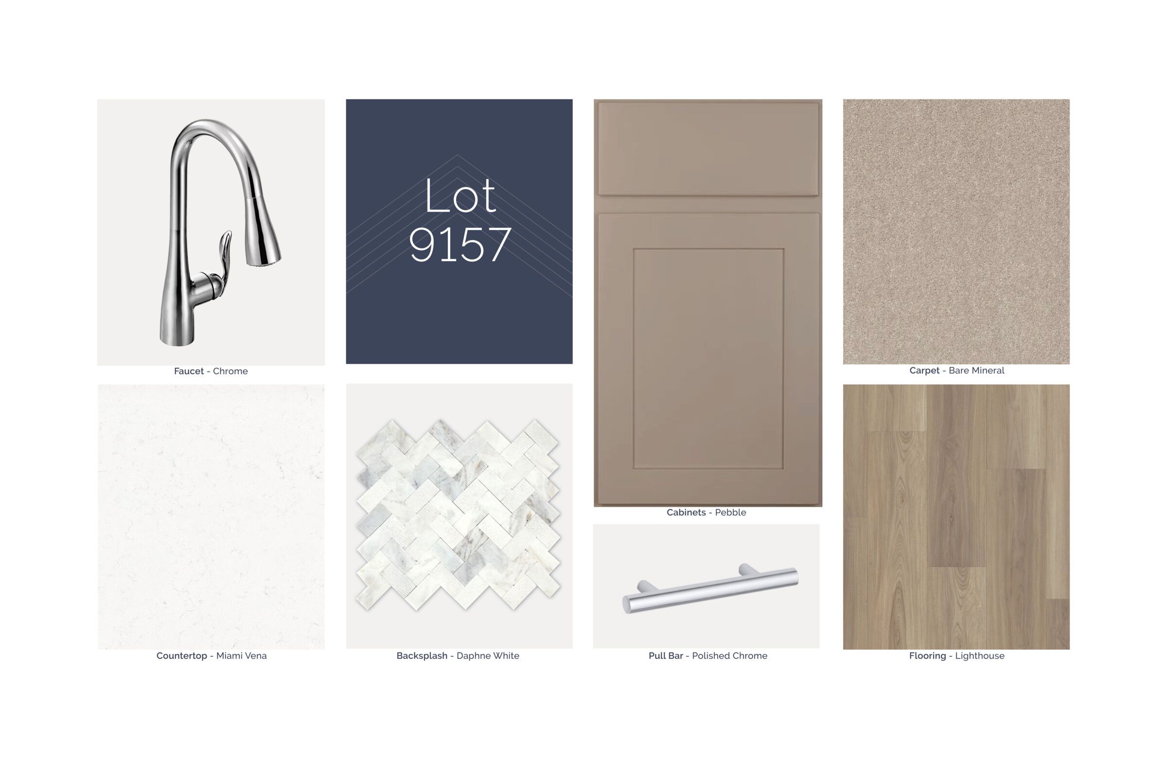 QMI Design Selection