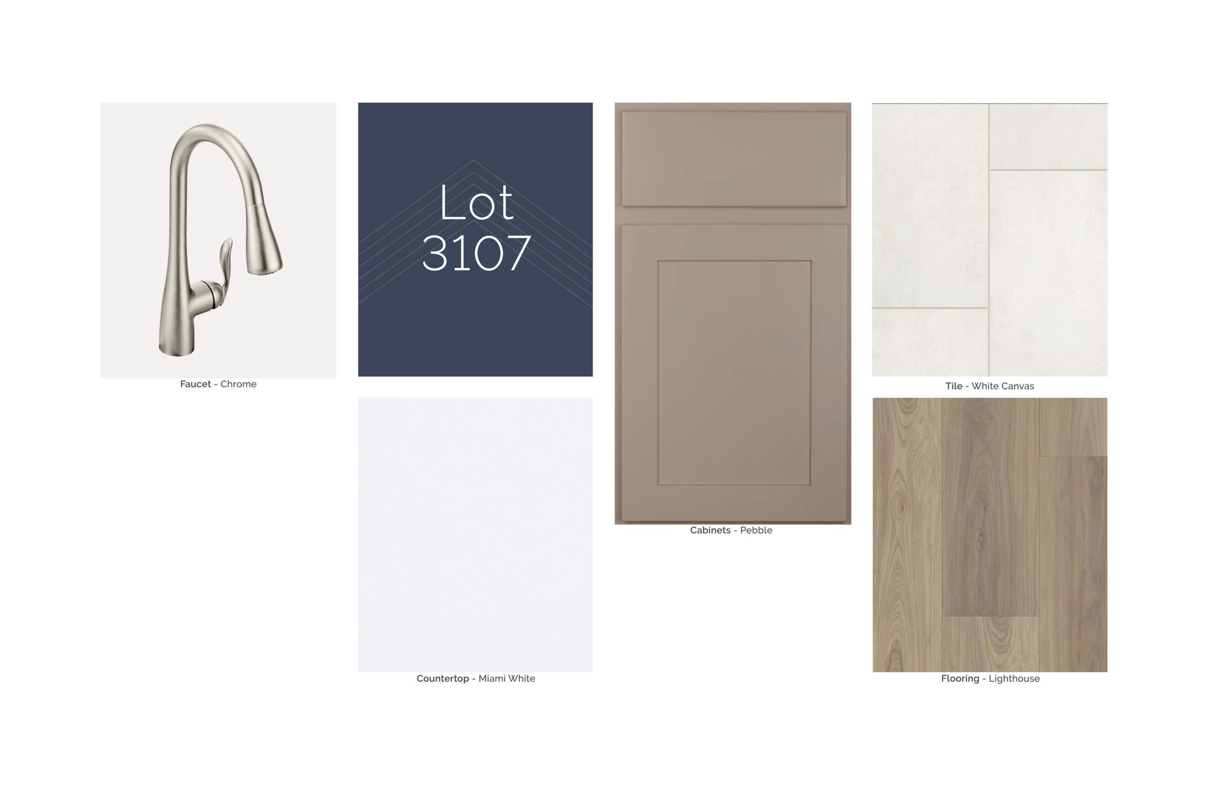 QMI Design Selection