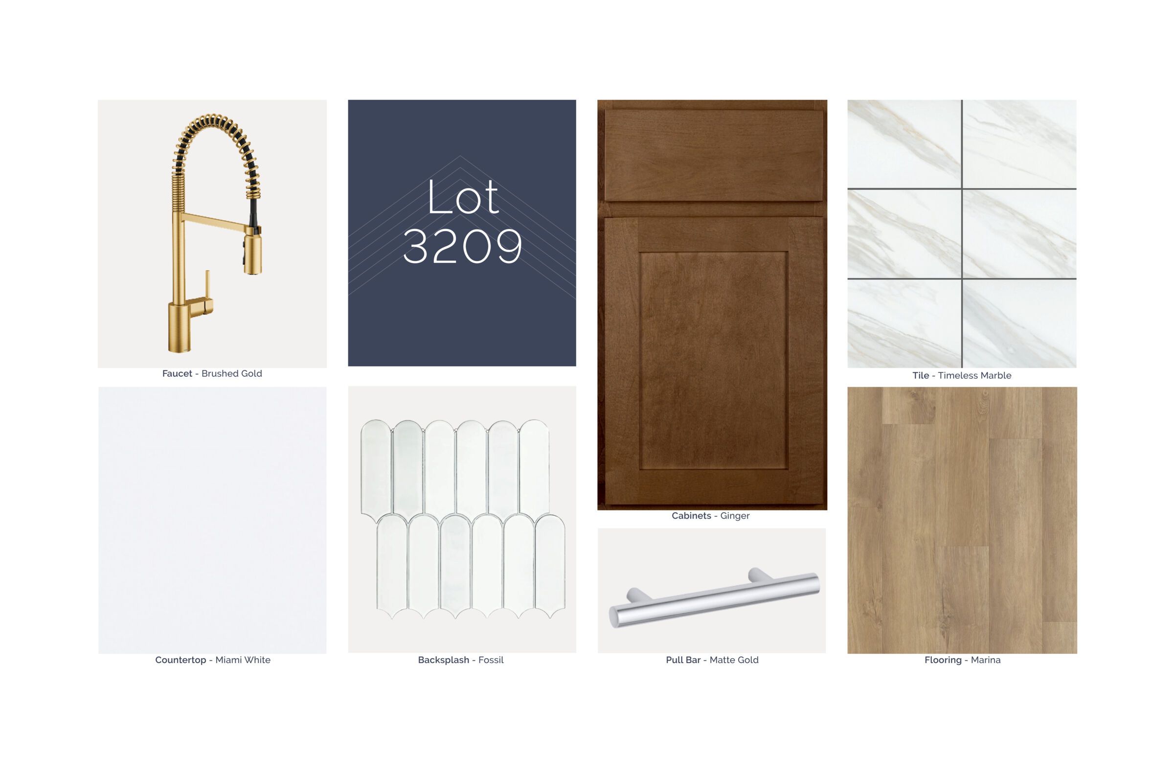 QMI Design Selection