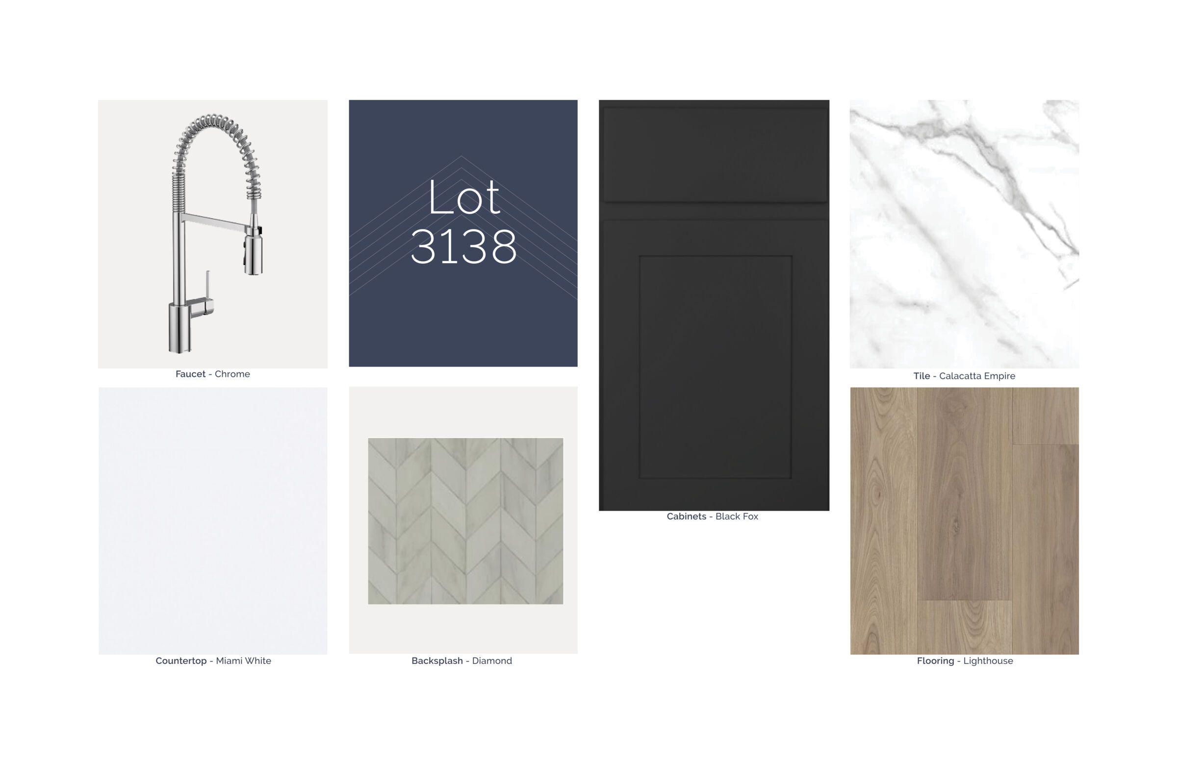 QMI Design Selection