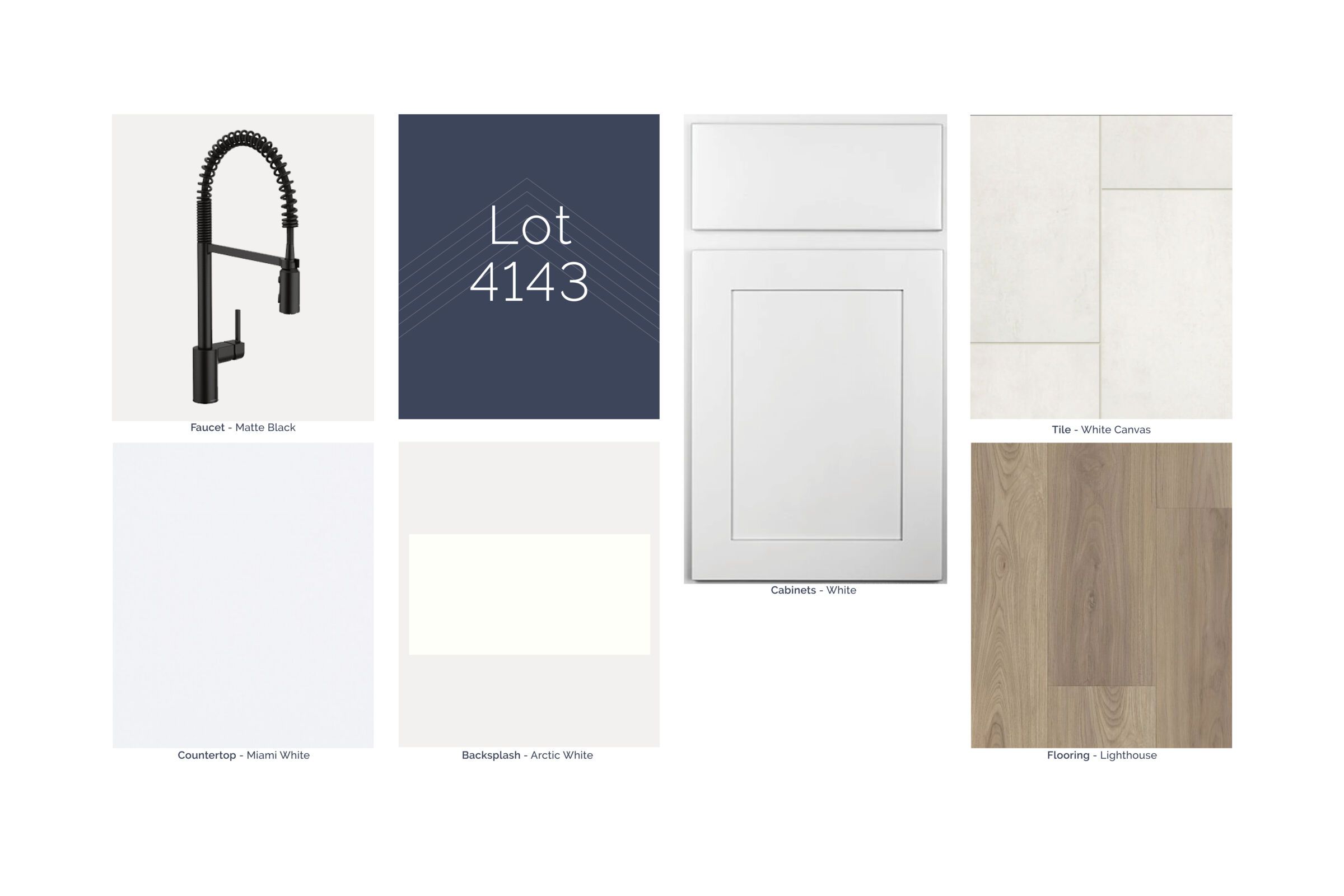 QMI Design Selection