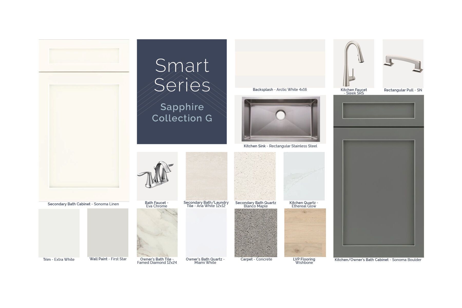 Smart Series Online Board 3-20-25