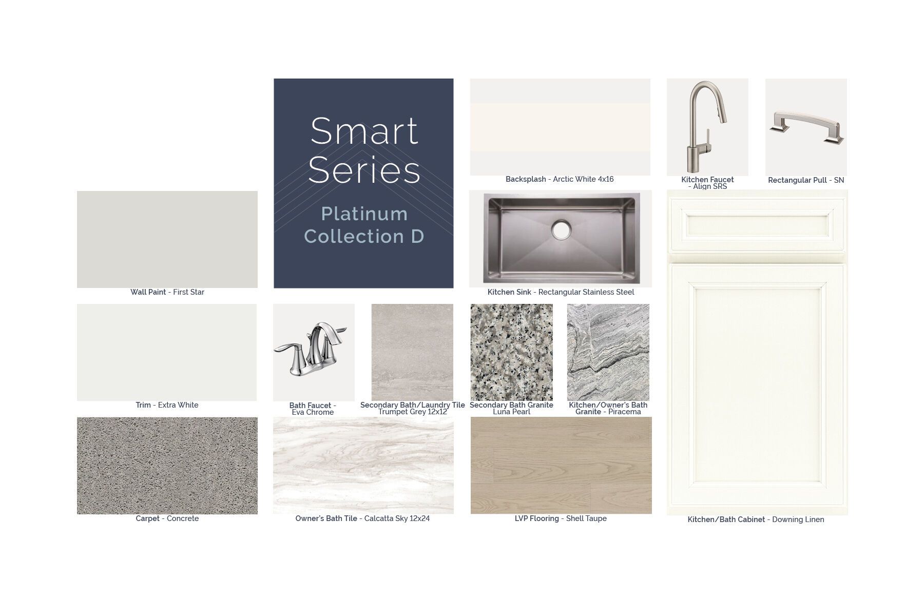 Smart Series Online Board - 6-4-25