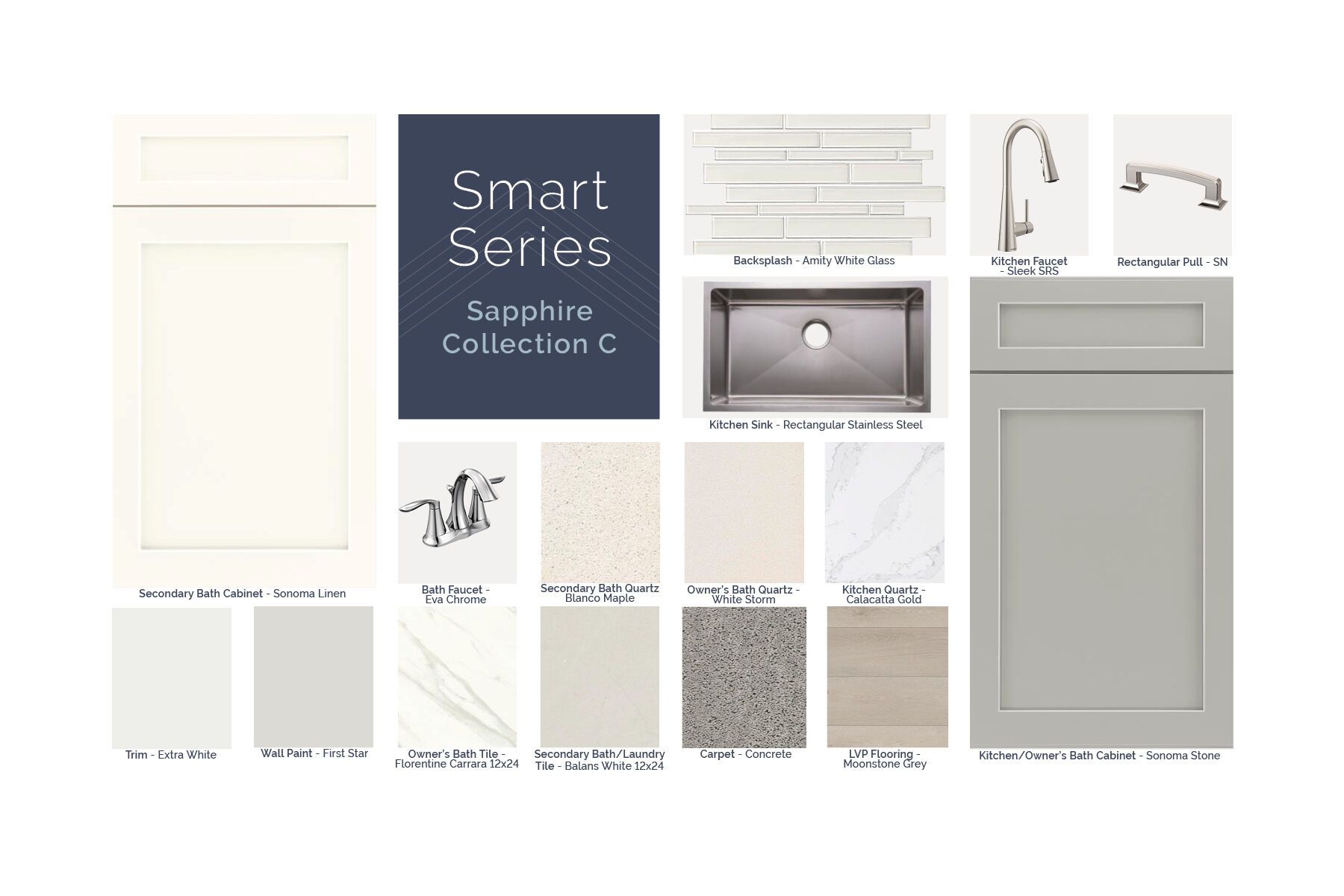 Smart Series Online Board - 2-20-26