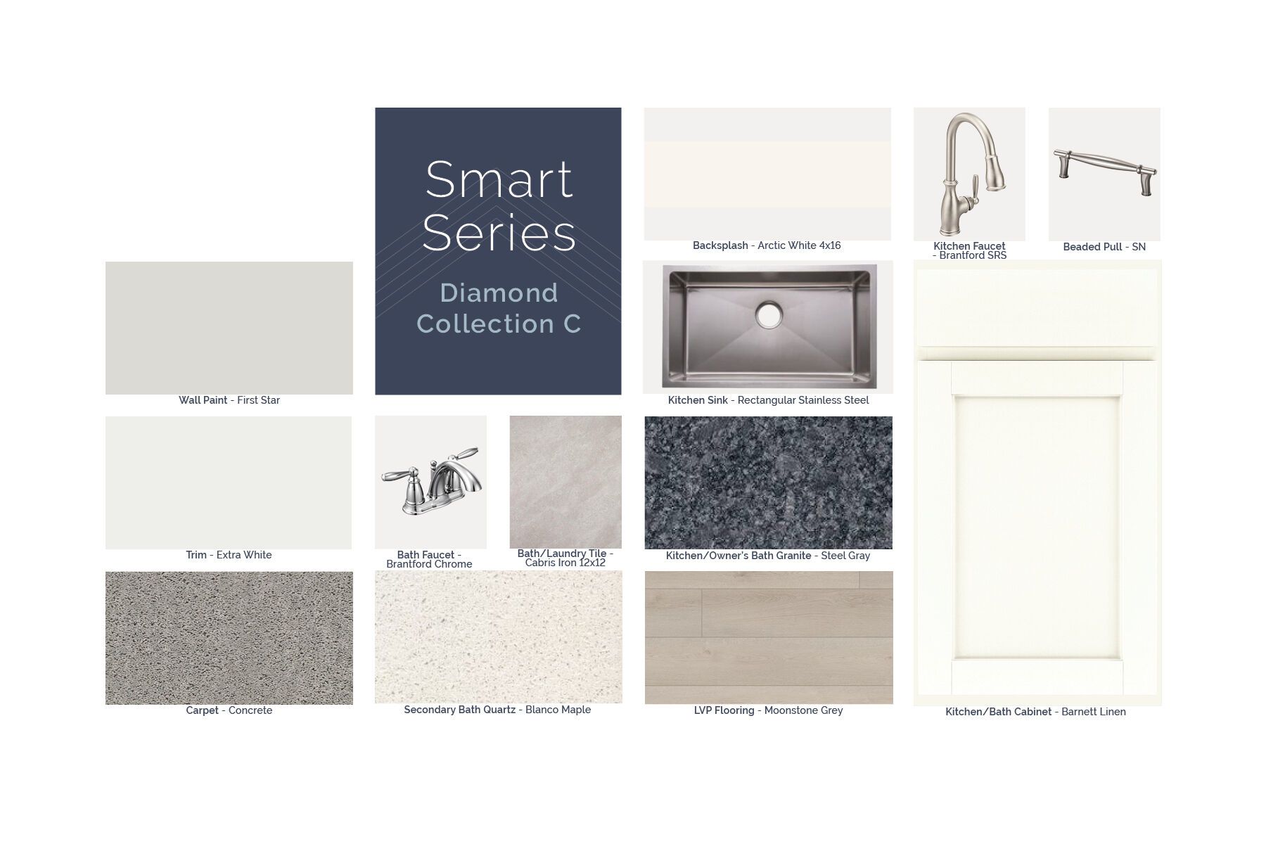 Smart Series Online Board - 2-20-26