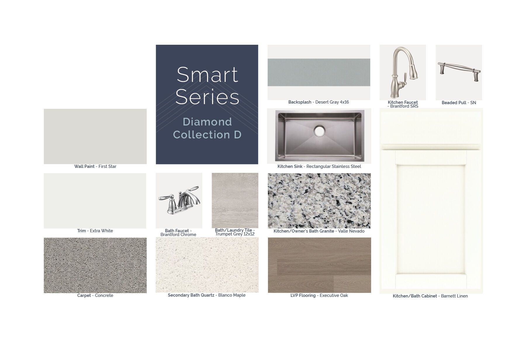 Smart Series Online Board - 6-4-25